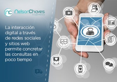 Servicios Mdicos Digitales a Travs de un Telefno